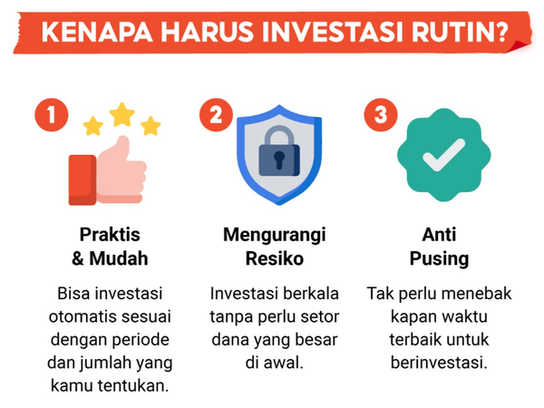 Investasi Rutin Reksa Dana Shopee